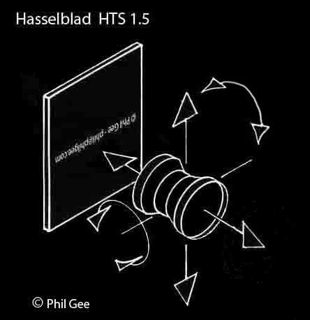 Hasselblad HTS © Phil Gee